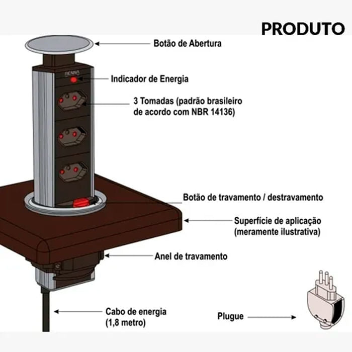 RENNA Torre Multiplug Uso Doméstico - RENNA